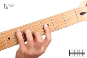 Everything You Need to Know About the E-Flat Major Chord
