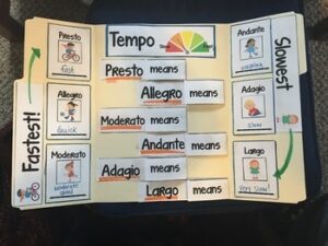 How Lapbooks Can Encourage Music Learning